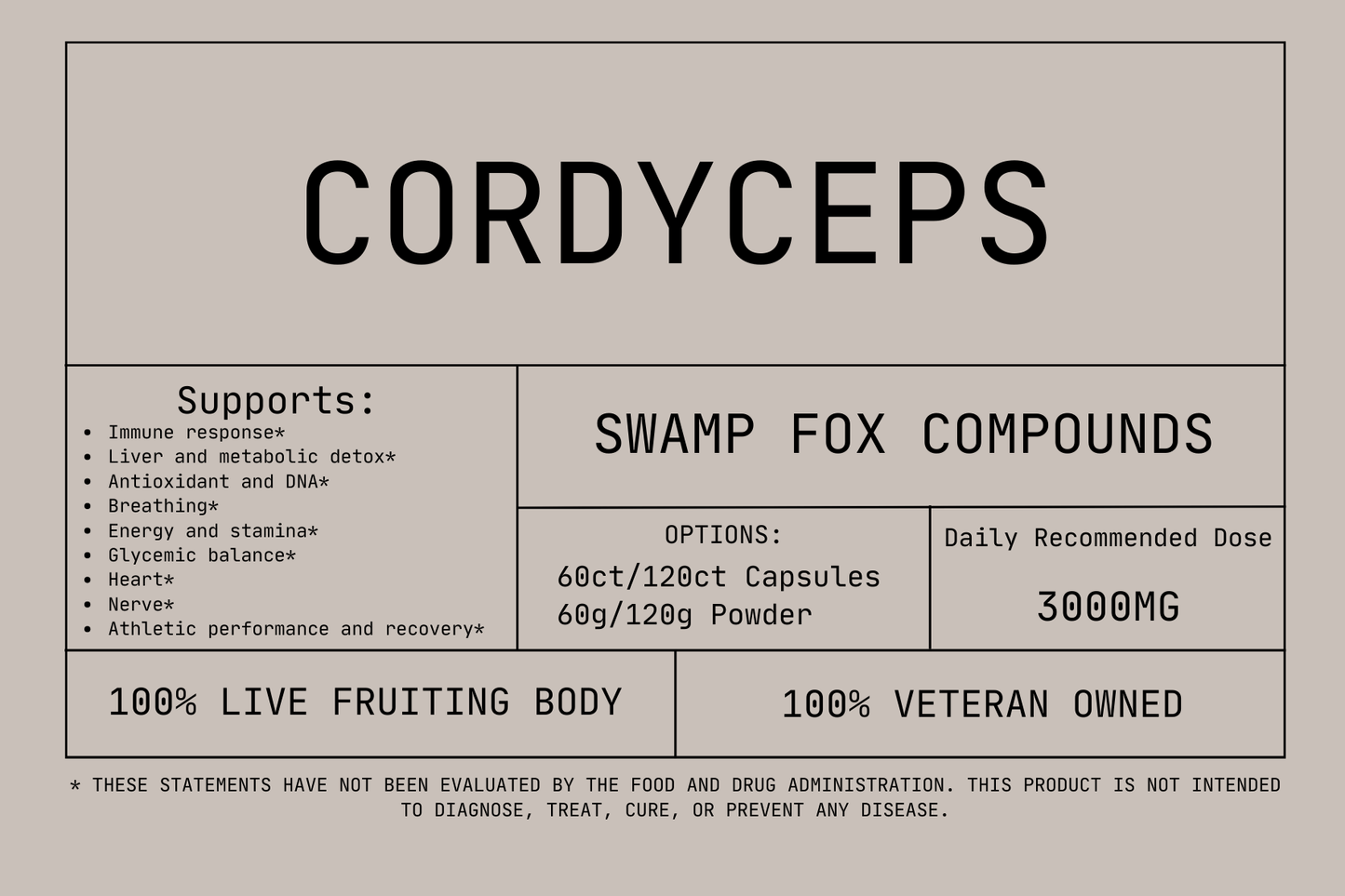 Cordyceps Capsules - Swamp Fox CompoundsCordyceps Capsules