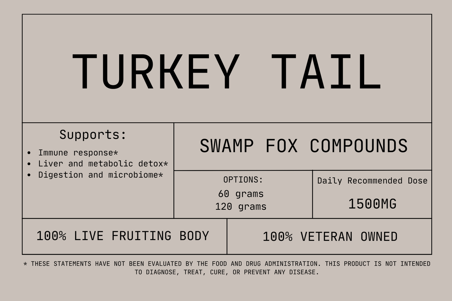 Turkey Tail Powder - Swamp Fox CompoundsTurkey Tail Powder