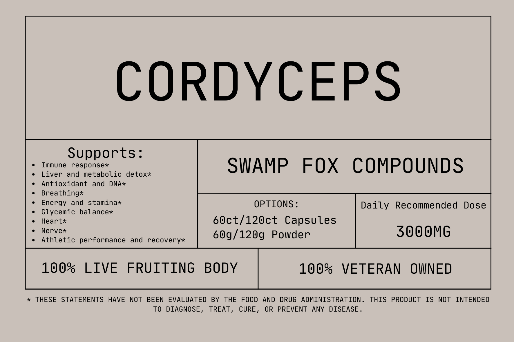 Cordyceps Capsules - Swamp Fox CompoundsCordyceps Capsules