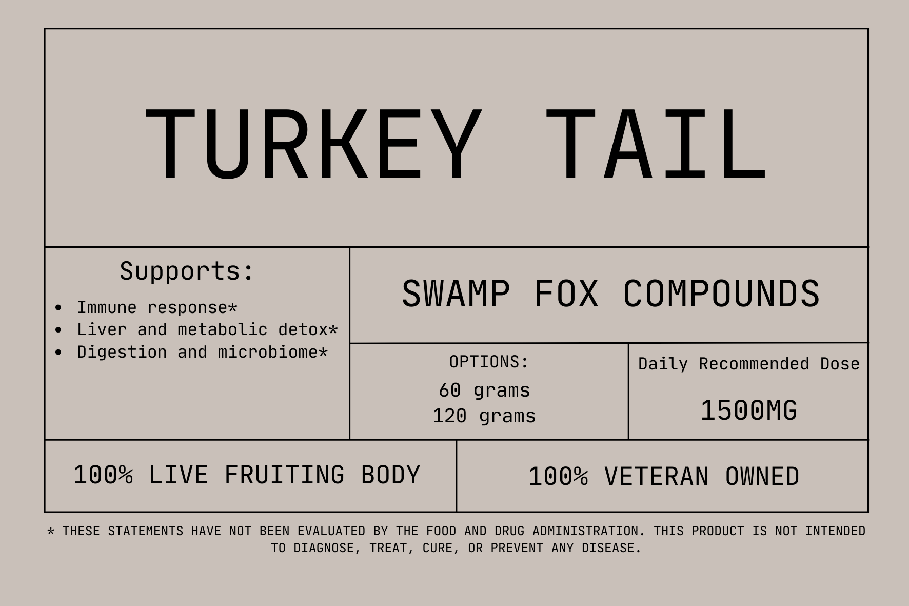 Turkey Tail Powder - Swamp Fox CompoundsTurkey Tail Powder